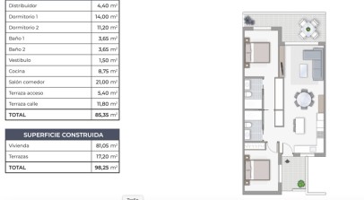 Mieszkanie Sprzedaż Costa Blanca Torrevieja