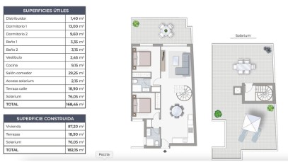 Mieszkanie Sprzedaż Costa Blanca Torrevieja