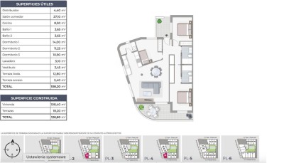 Mieszkanie Sprzedaż Costa Blanca Torrevieja