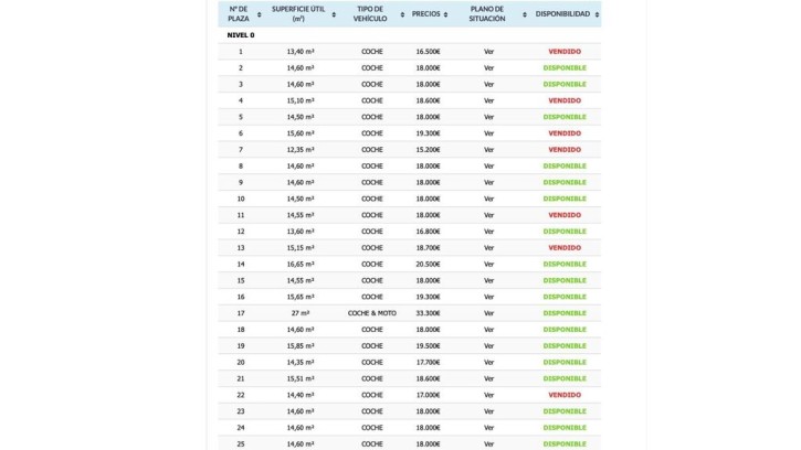 Mieszkanie Sprzedaż Costa Blanca Torrevieja 24