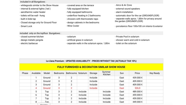 Mieszkanie Sprzedaż Costa Blanca San Pedro del Pinatar 7