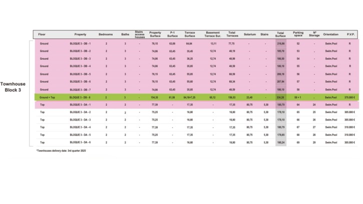 Mieszkanie Sprzedaż Costa Blanca Torrevieja 28