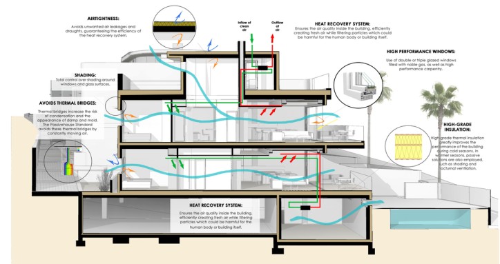 Mieszkanie Sprzedaż Costa Blanca Torrevieja - La Mata 16