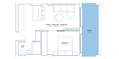 Mieszkanie Sprzedaż Costa del Sol Fuengirola